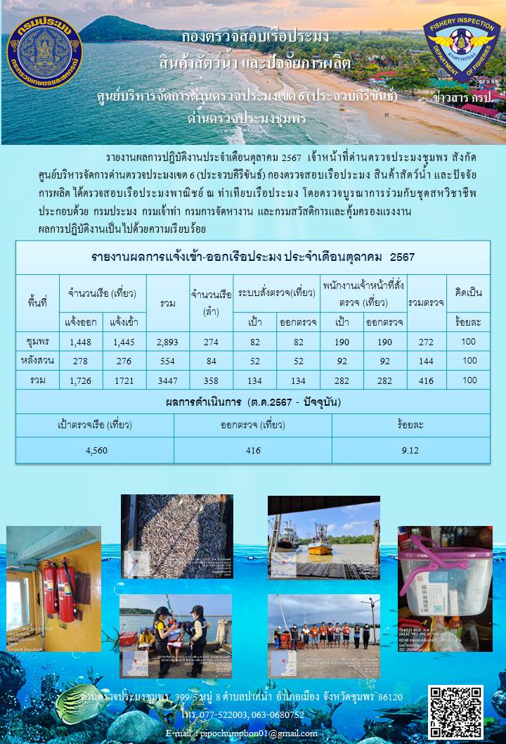 ข้อมูลสถิติการแจ้งเรือเข้า-ออก ประจำเดือนตุลาคม 2567..คลิก
