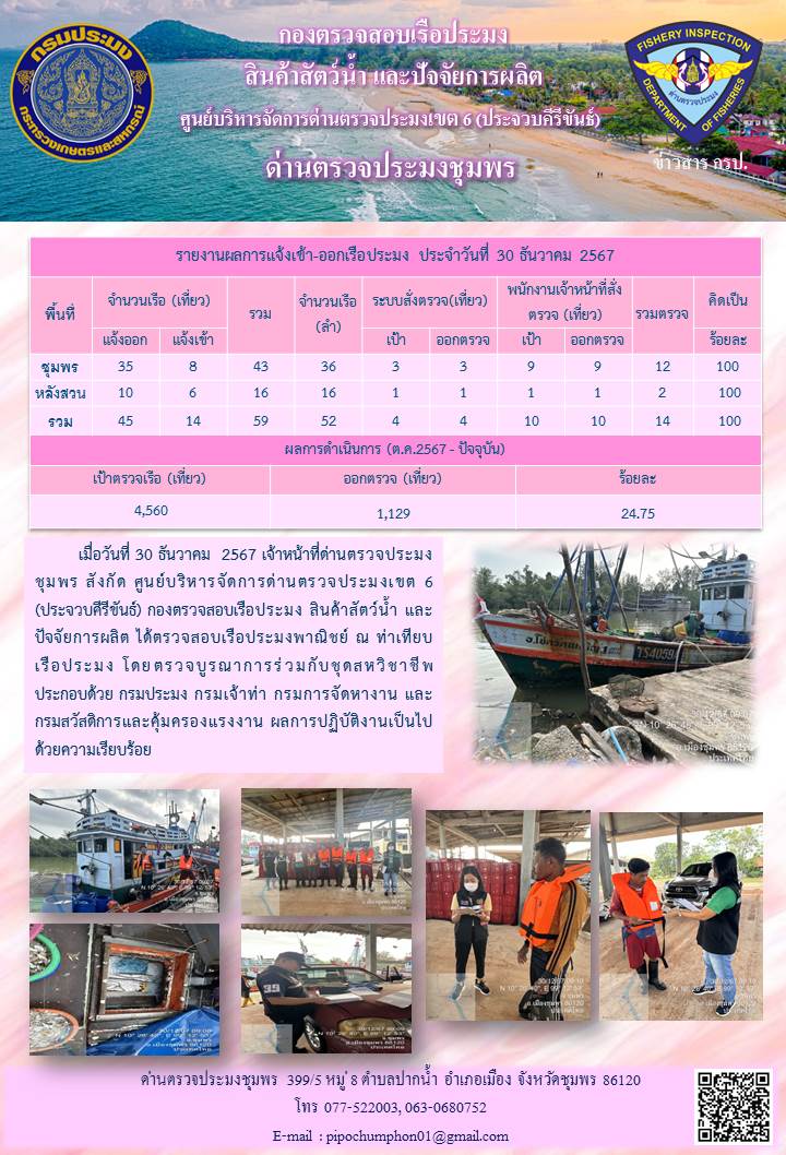 ข่าวสารการปฎิบัติงานประจำวันที่ 30 ธันวาคม 2567..คลิก