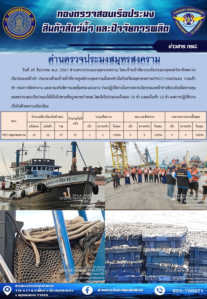 สถิติการแจ้งเข้า - ออกเรือประมงพาณิชย์ ด่านตรวจประมงสมุทรสงคราม ประจำวันที่ 29 ธันวาคม 2567..คลิก