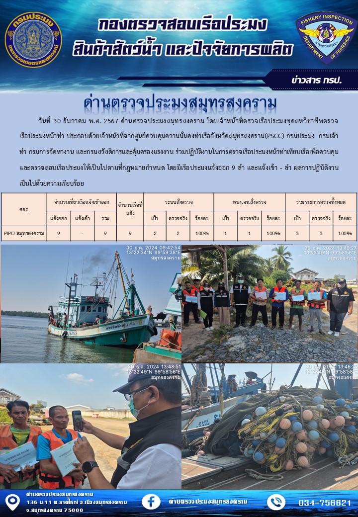 สถิติการแจ้งเข้า - ออกเรือประมงพาณิชย์ ด่านตรวจประมงสมุทรสงคราม ประจำวันที่ 30 ธันวาคม 2567..คลิก