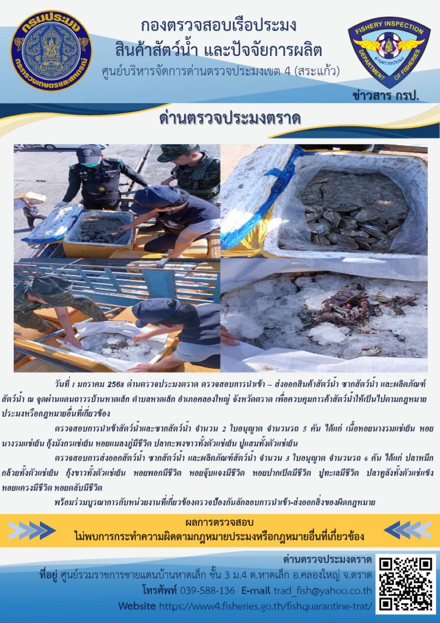 ผลการปฏิบัติงานประจำวันที่ 1 มกราคม 2568