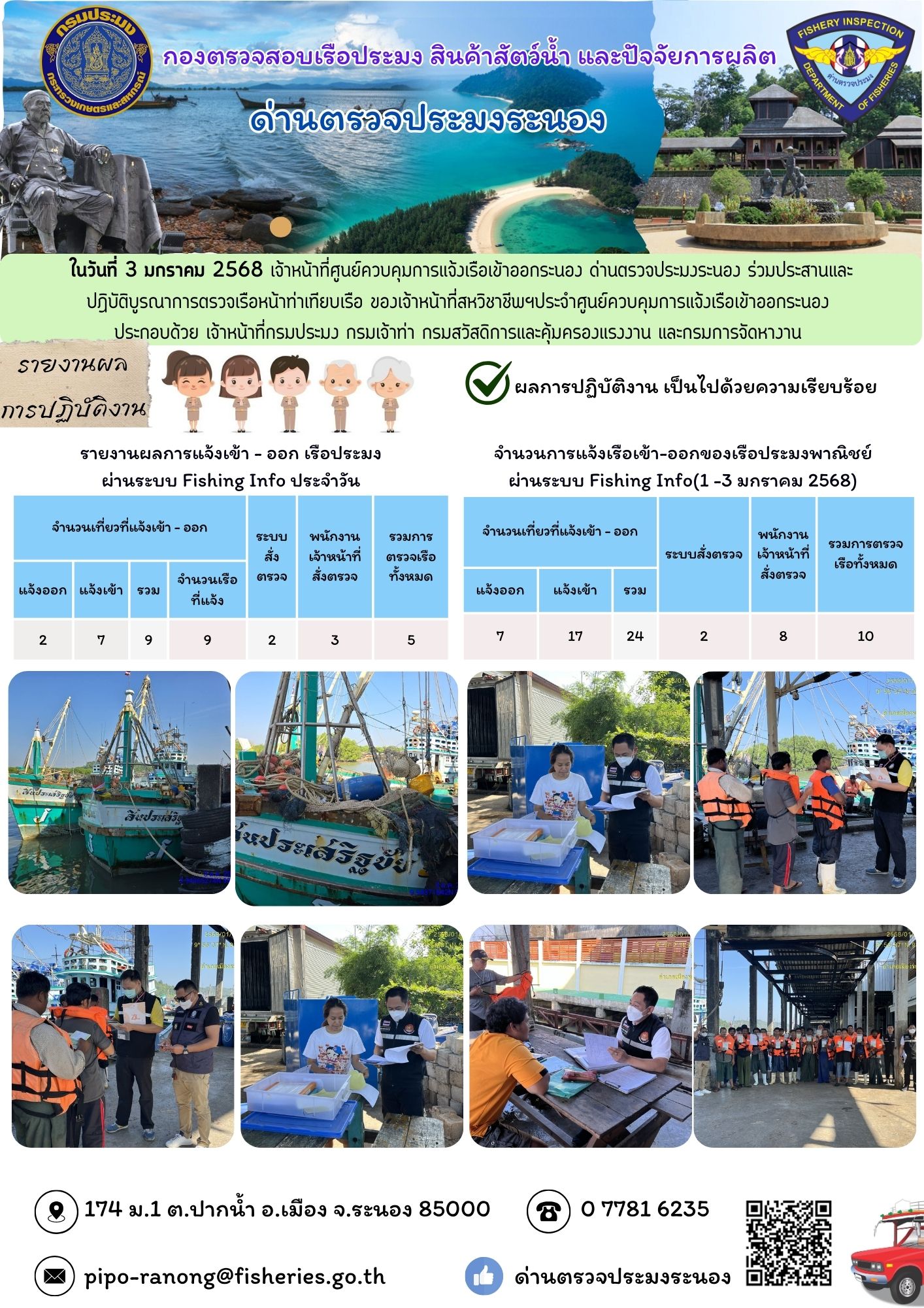 ผลการปฏิบัติงานตรวจสอบเรือประมงพาณิชย์..คลิก