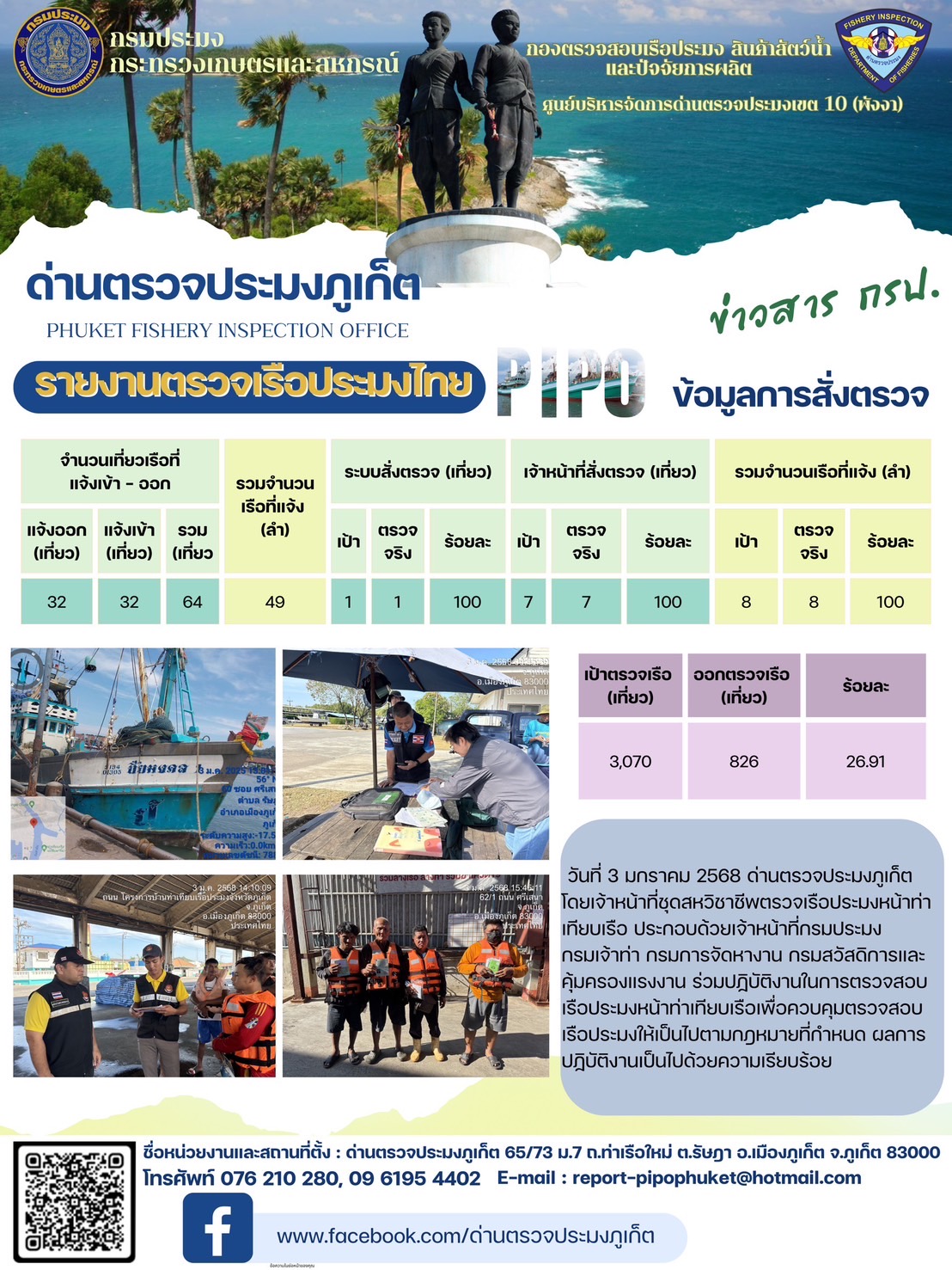 ข่าวประชาสัมพันธ์กิจกรรมการตรวจเรือประมงพาณิชย์แจ้งเข้า - ออก วันที่ 3 มกราคม 2568..คลิก