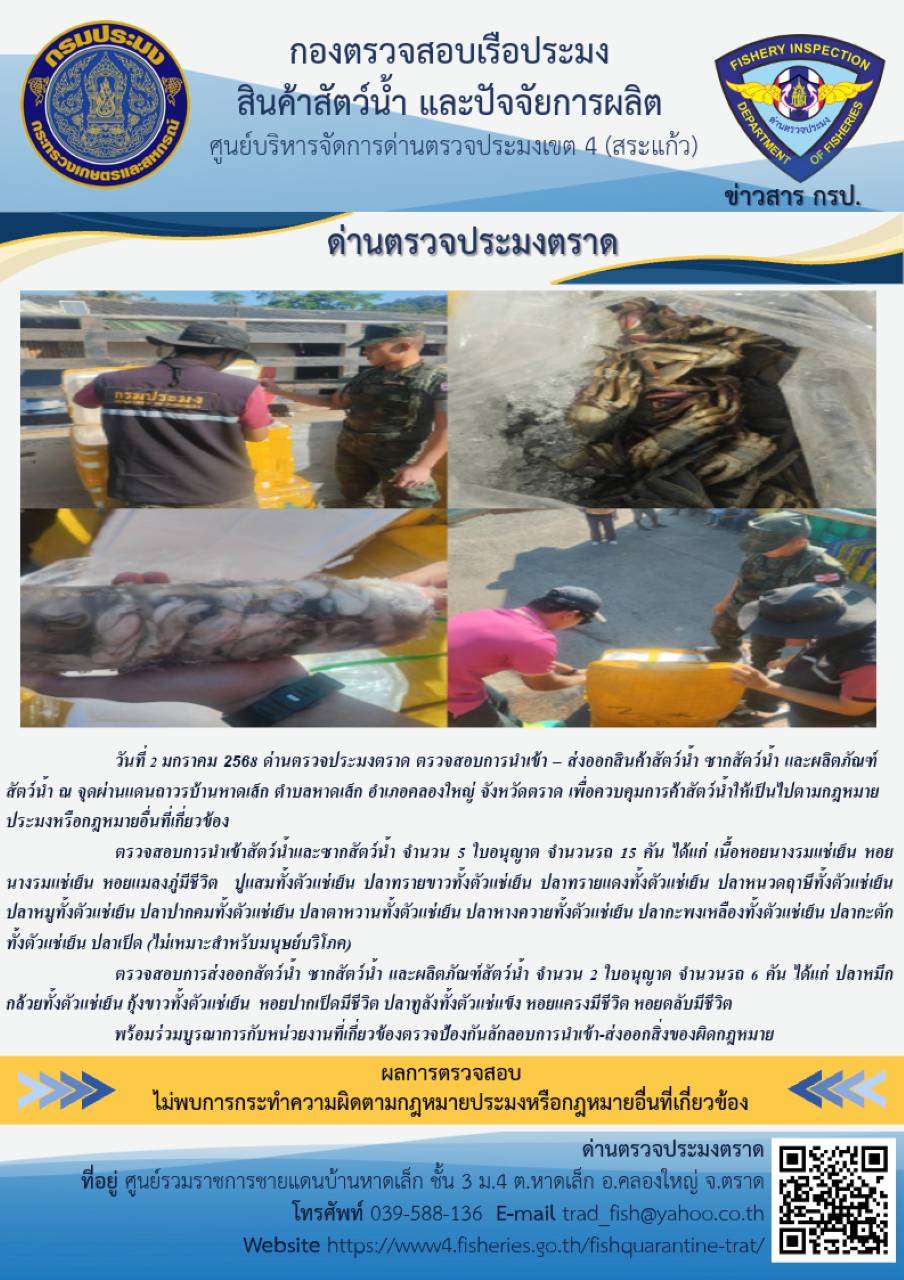 ผลการปฏิบัติงานประจำวันที่ 2 มกราคม 2568