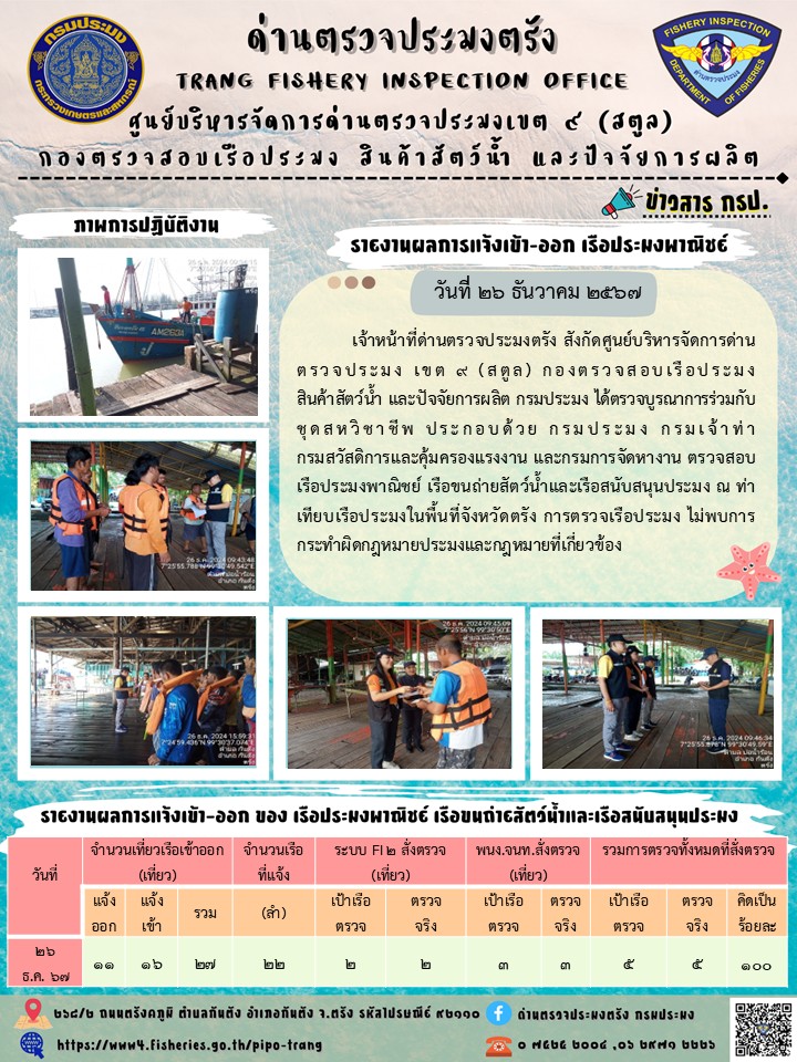 ประชาสัมพันธ์การปฏิบัติงานด่านตรวจประมงตรัง..คลิก
