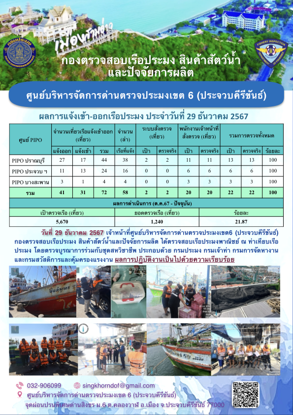 ตรวจสอบเรือประมงพาณิชย์ ณ ท่าเทียบเรือประมง