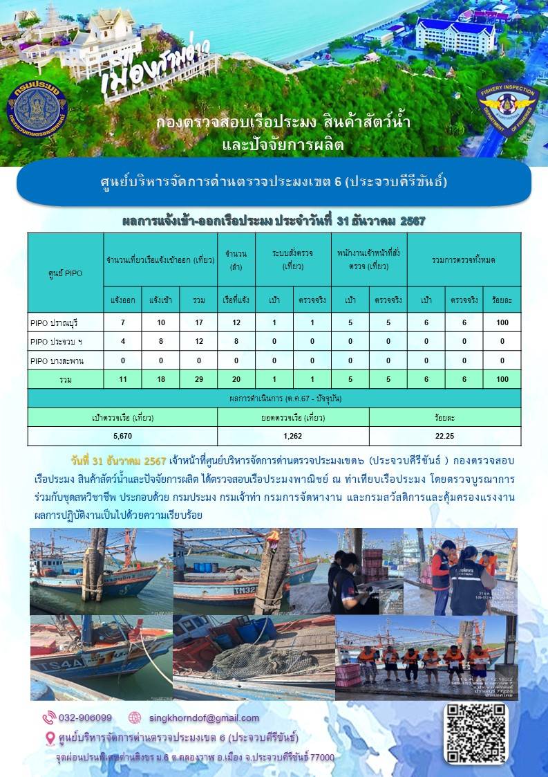 ตรวจสอบเรือประมงพาณิชย์ ณ ท่าเทียบเรือประมง