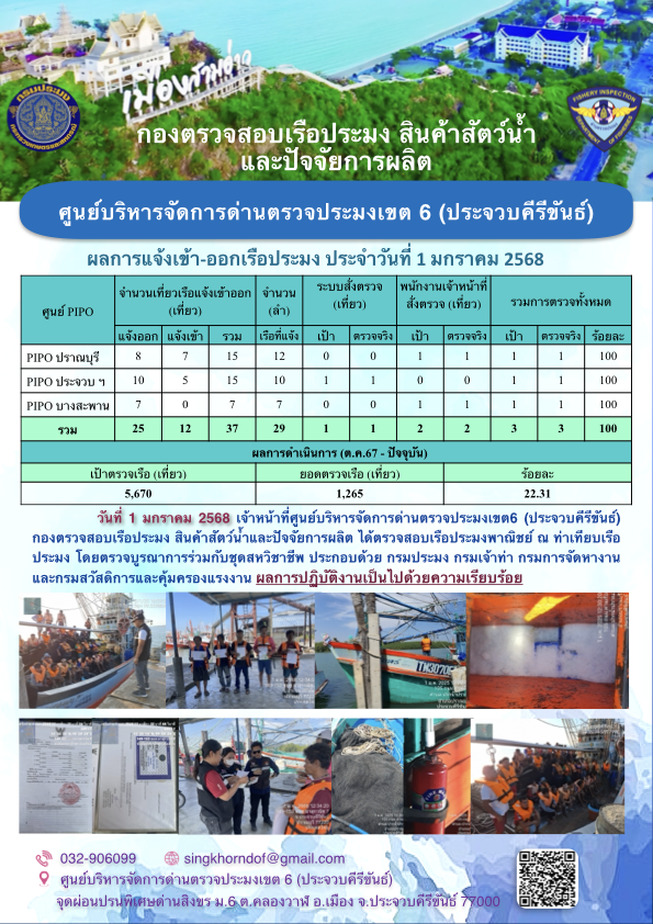 ตรวจสอบเรือประมงพาณิชย์ ณ ท่าเทียบเรือประมง