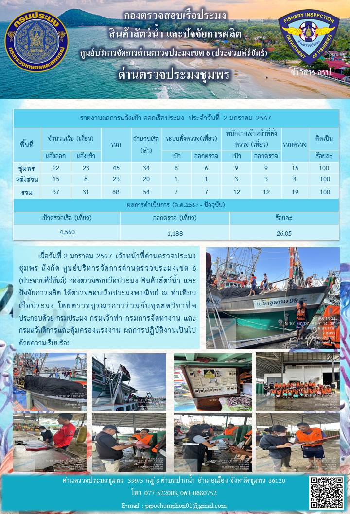 ตรวจสอบเรือประมงพาณิชย์ ณ ท่าเทียบเรือประมง