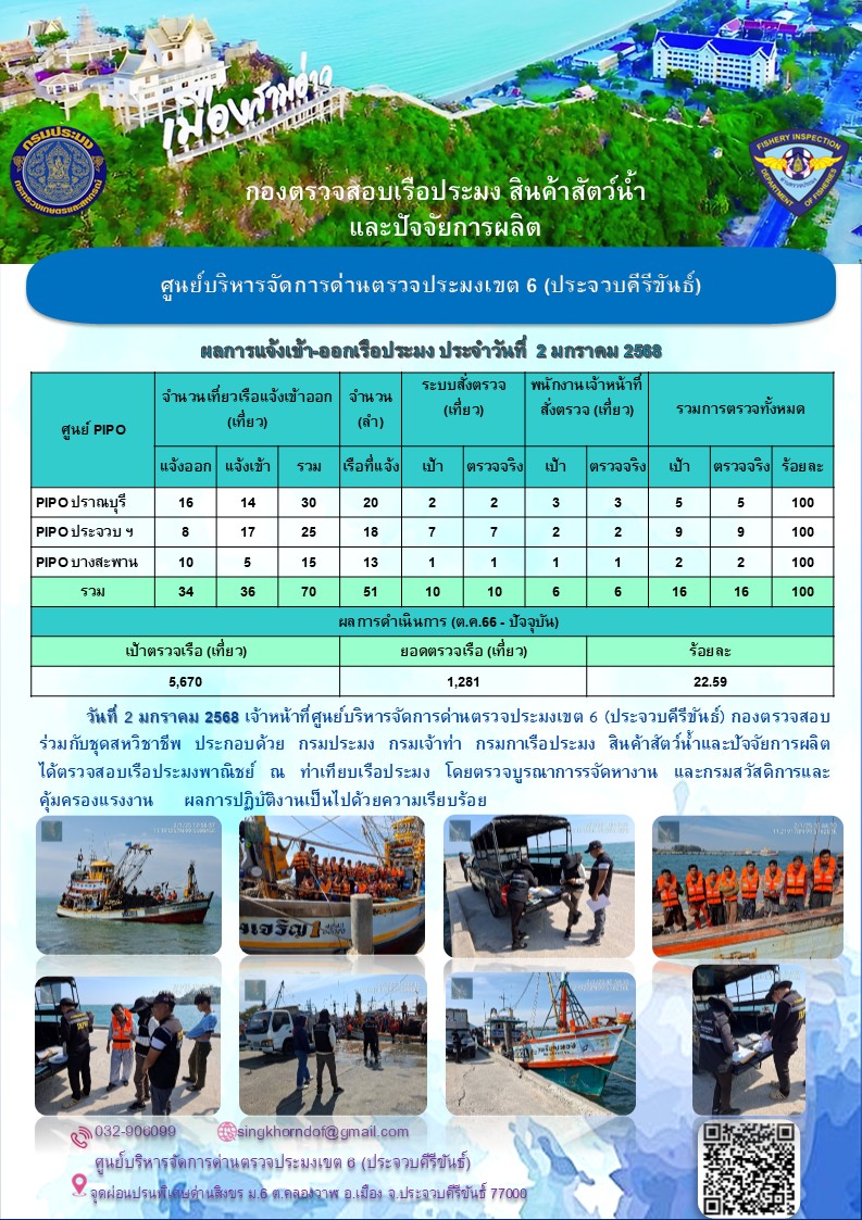 ตรวจสอบเรือประมงพาณิชย์ ณ ท่าเทียบเรือประมง