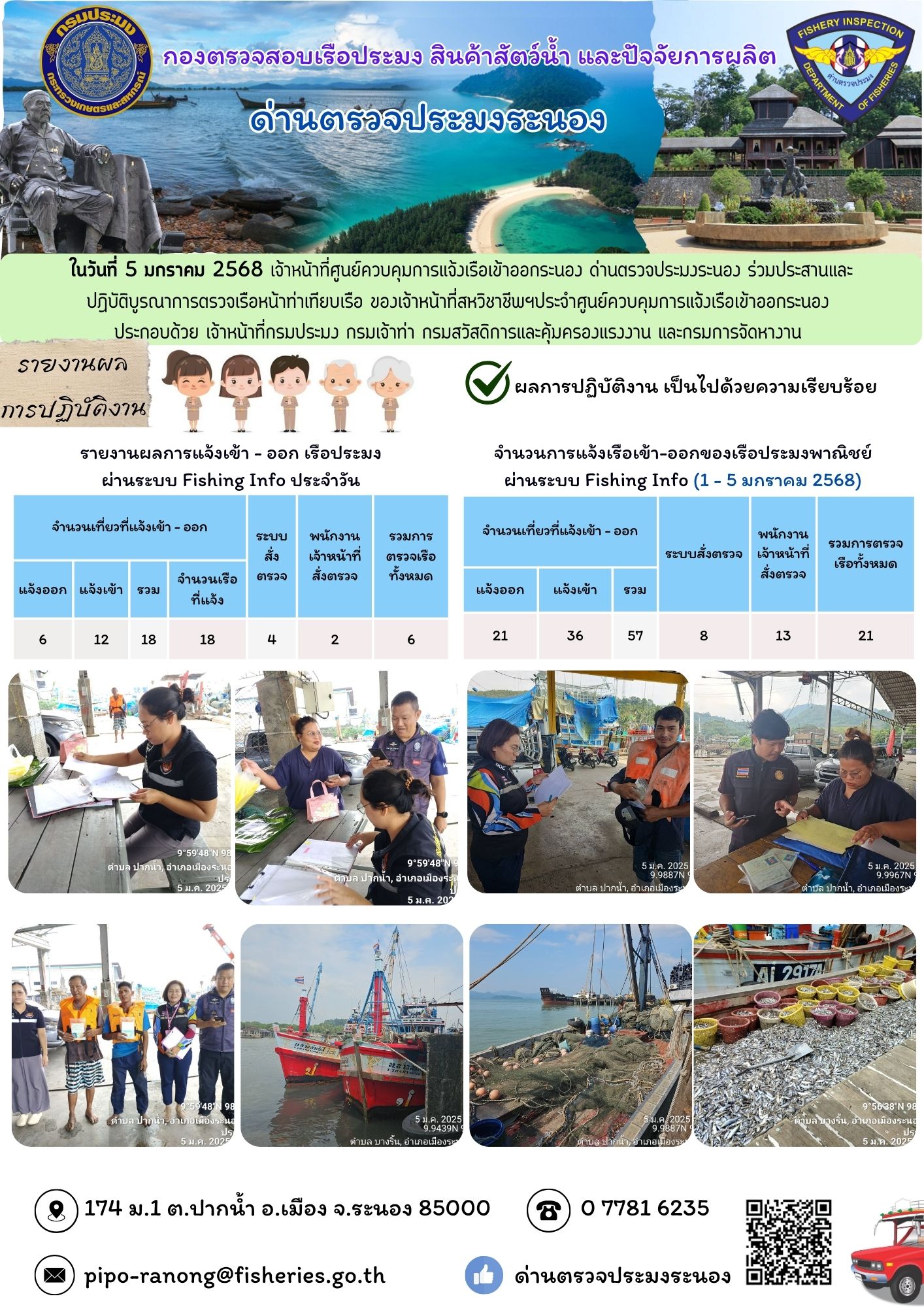 ตรวจสอบเรือประมงพาณิชย์ ณ ท่าเทียบเรือประมง..คลิก