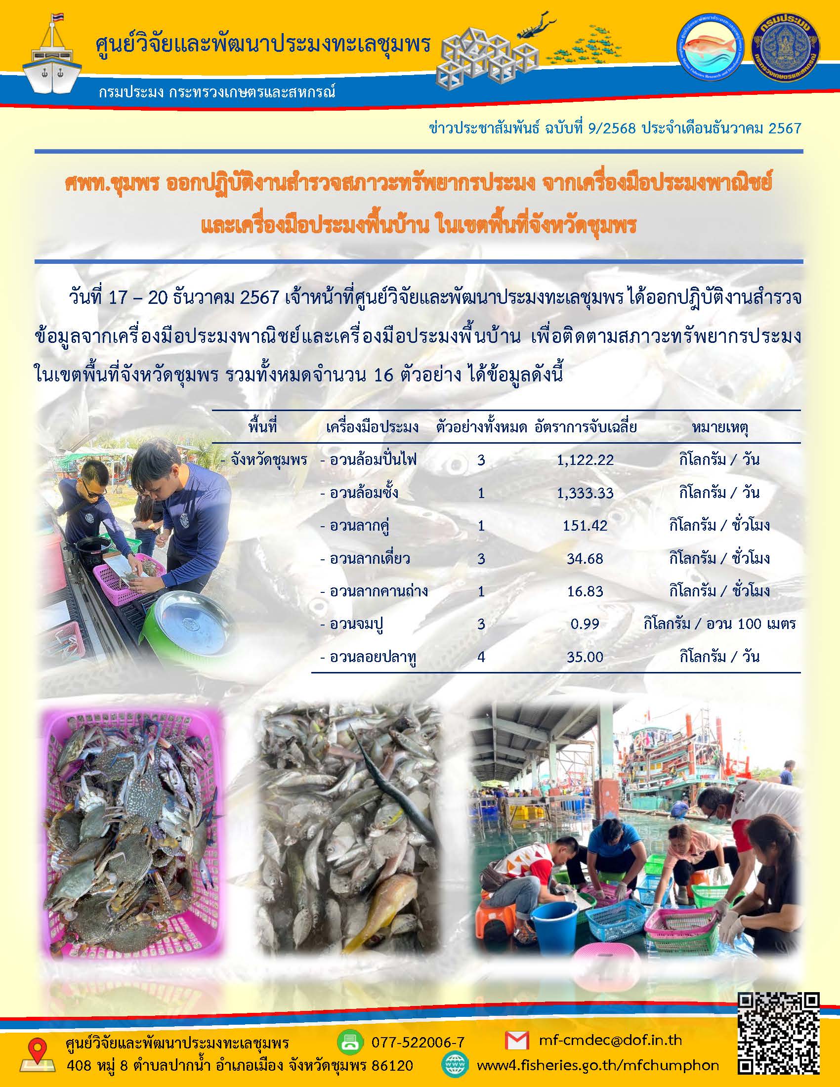 วันที่ 17 - 20 ธันวาคม 2567 เจ้าหน้าที่ศูนย์วิจัยและพัฒนาประมงทะเลชุมพรได้ออกปฏิบัติงานสำรวจ ข้อมูลจากเครื่องมือประมงพาณิชย์และเครื่องมือประมงพื้นบ้าน เพื่อติดตามสภาวะทรัพยากรประมงในเขตพื้นที่จังหวัดชุมพร รวมทั้งหมดจำนวน 16 ตัวอย่าง ได้ข้อมูลดังนี้ ฯลฯ..คลิก