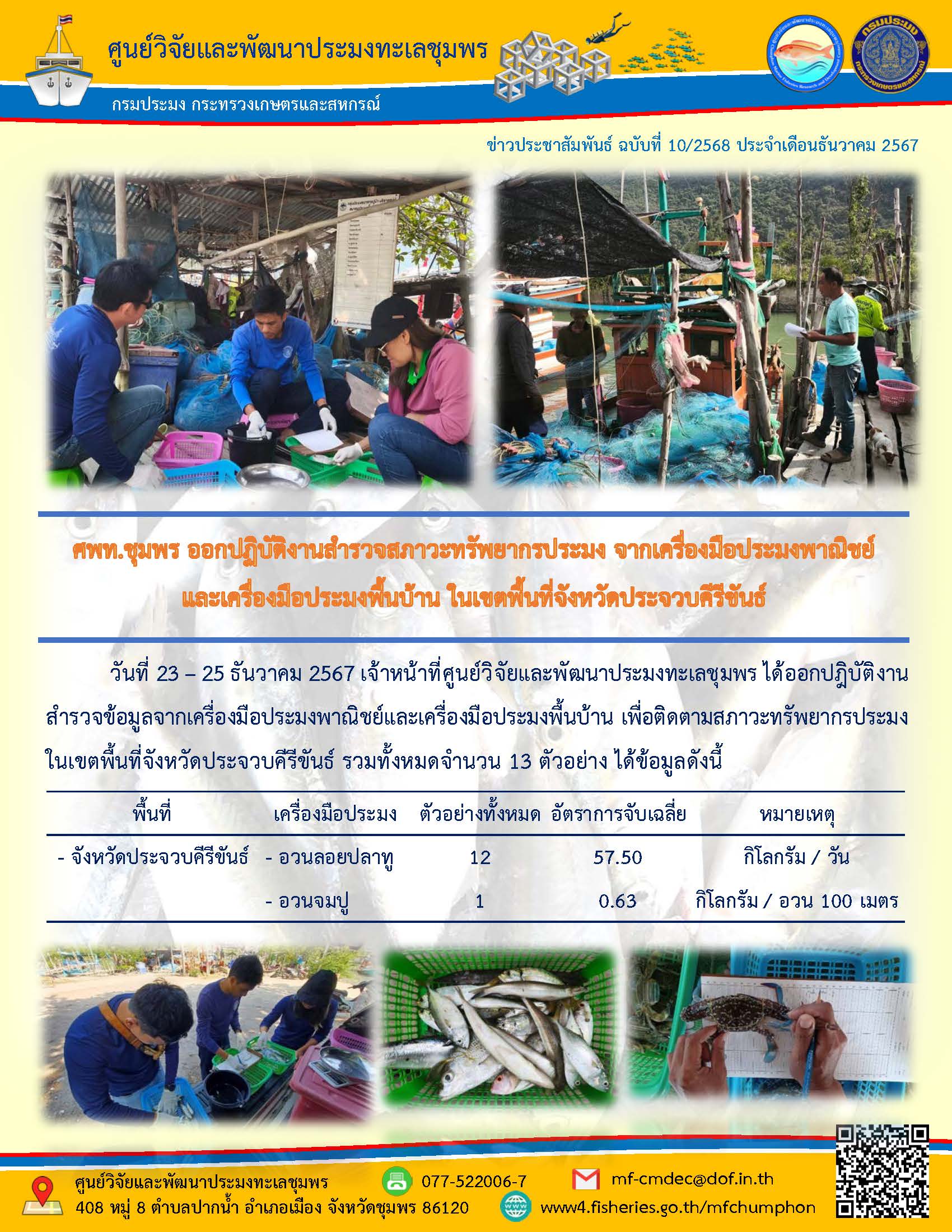 วันที่ 23 - 25 ธันวาคม 2567 เจ้าหน้าที่ศูนย์วิจัยและพัฒนาประมงทะเลชุมพร ได้ออกปฏิบัติงานสำรวจข้อมูลจากเครื่องมือประมงพาณิชย์และเครื่องมือประมงพื้นบ้าน เพื่อติดตามสภาวะทรัพยากรประมงในเขตพื้นที่จังหวัดประจวบคีรีขันธ์ รวมทั้งหมดจำนวน 13 ตัวอย่าง ได้ข้อมูลดัง ฯลฯ..คลิก
