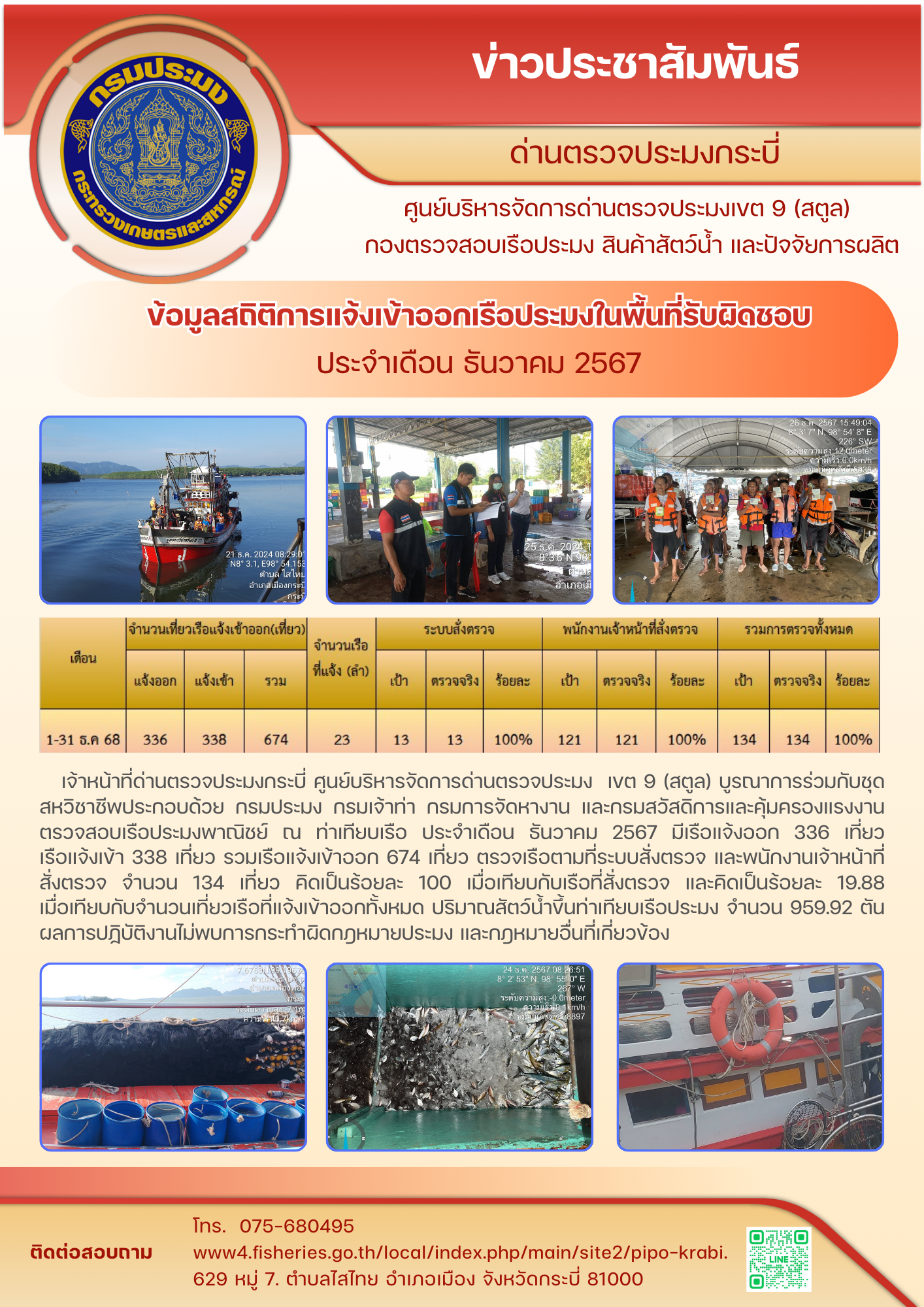 ข้อมูลสติถิตรวจเรือประจำเดือนธันวาคม 2567
