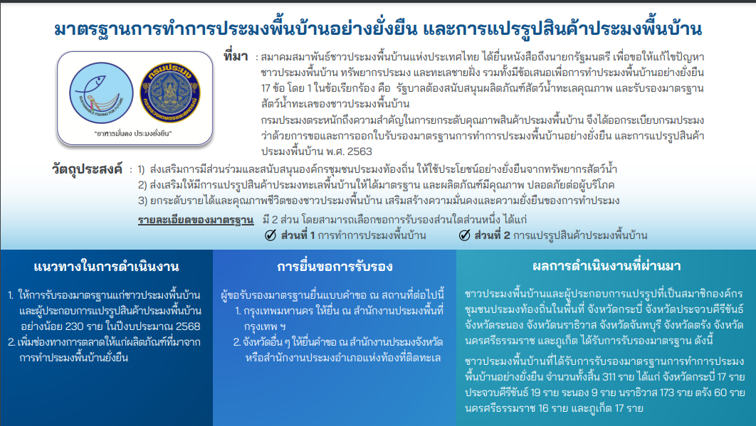 ข้อมูลทะเบียนการรับรองมาตราฐานการทำประมงพื้นบ้านอย่างยั่งยืน ประจำวันที่ 6 มกราคม 2568