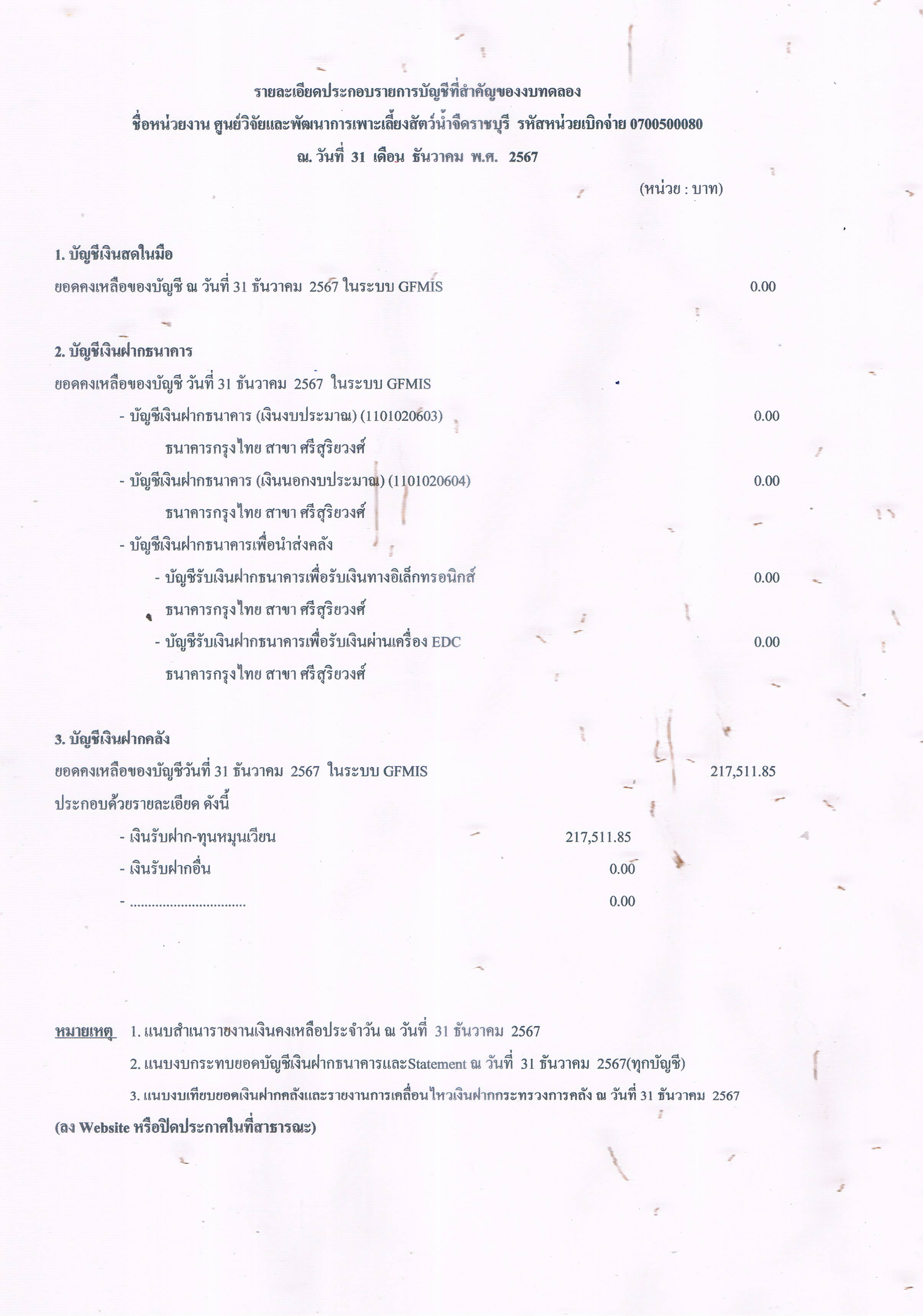 รายละเอียดประกอบรายการบัญชีที่สำคัญของงบทดลอง ประจำเดือน ธันวาคม 2567..คลิก