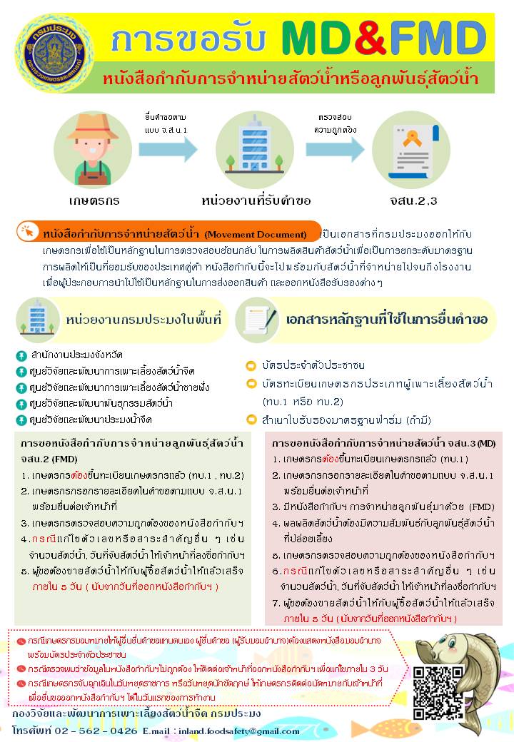 การขอรับ MD&FMD