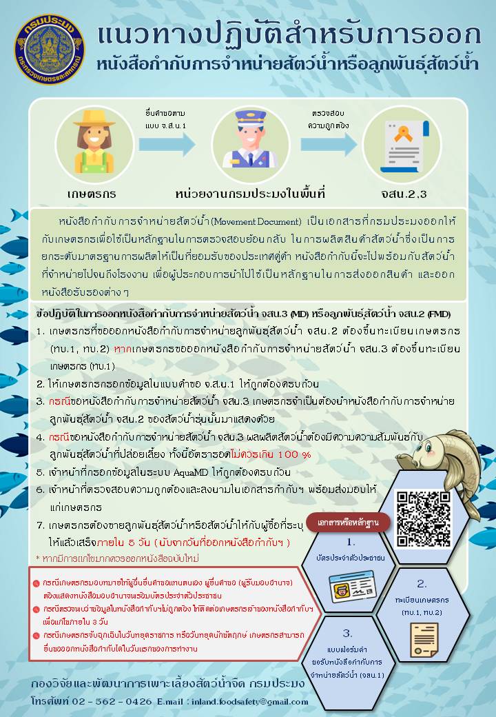 แนวทางปฏิบัติสำหรับการออกหนังสือกำกับการจำหน่ายสัตว์น้ำหรือลูกพันธุ์สัตว์น้ำ