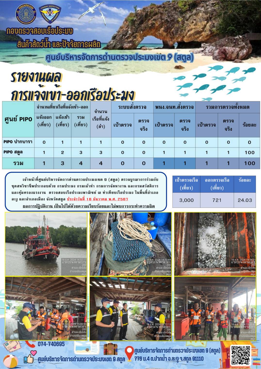 ประชาสัมพันธ์การปฏิบัติงานศูนย์บริหารจัดการด่านตรวจประมงเขต 9 (สตูล) ประจำวันที่ 16-20 ธันวาคม 2567..คลิก