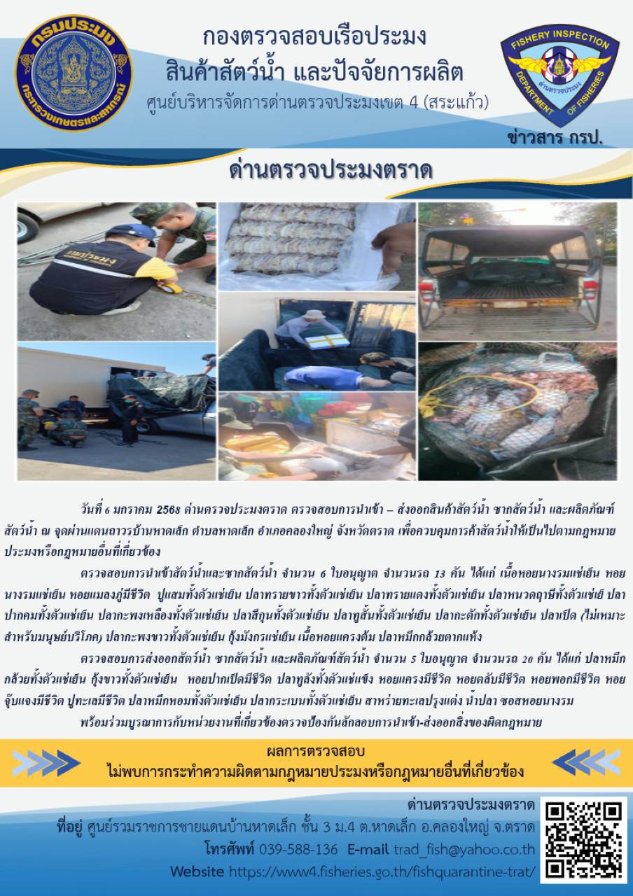 ผลการปฏิบัติงานประจำวันที่ 6 มกราคม 2568