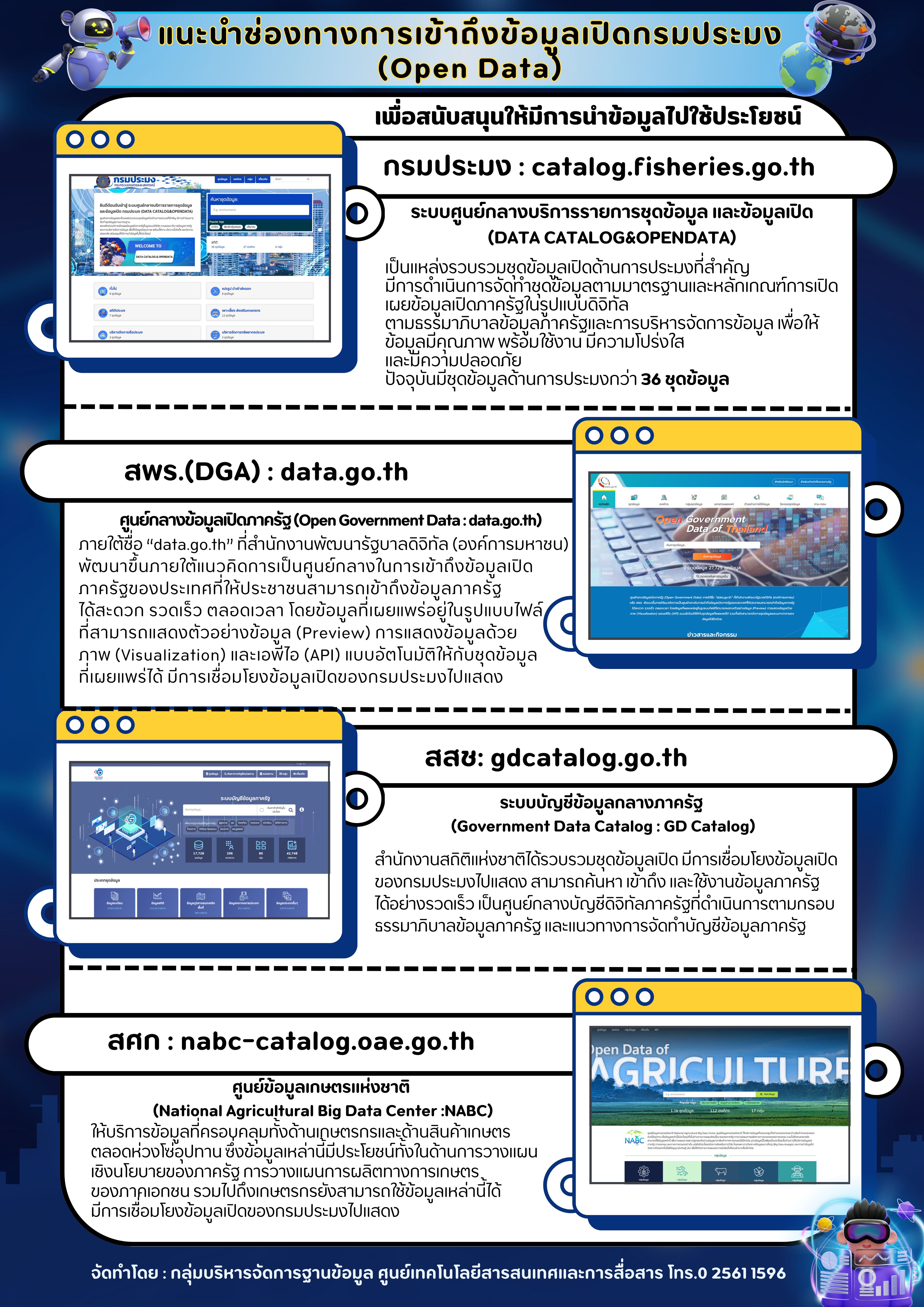 ประชาสัมพันธ์ระบบศูนย์กลางบริการรายการชุดข้อมูล และ ข้อมูลเปิด เพื่อสนับสนุนการนำข้อมูลมาใช้ประโยชน์