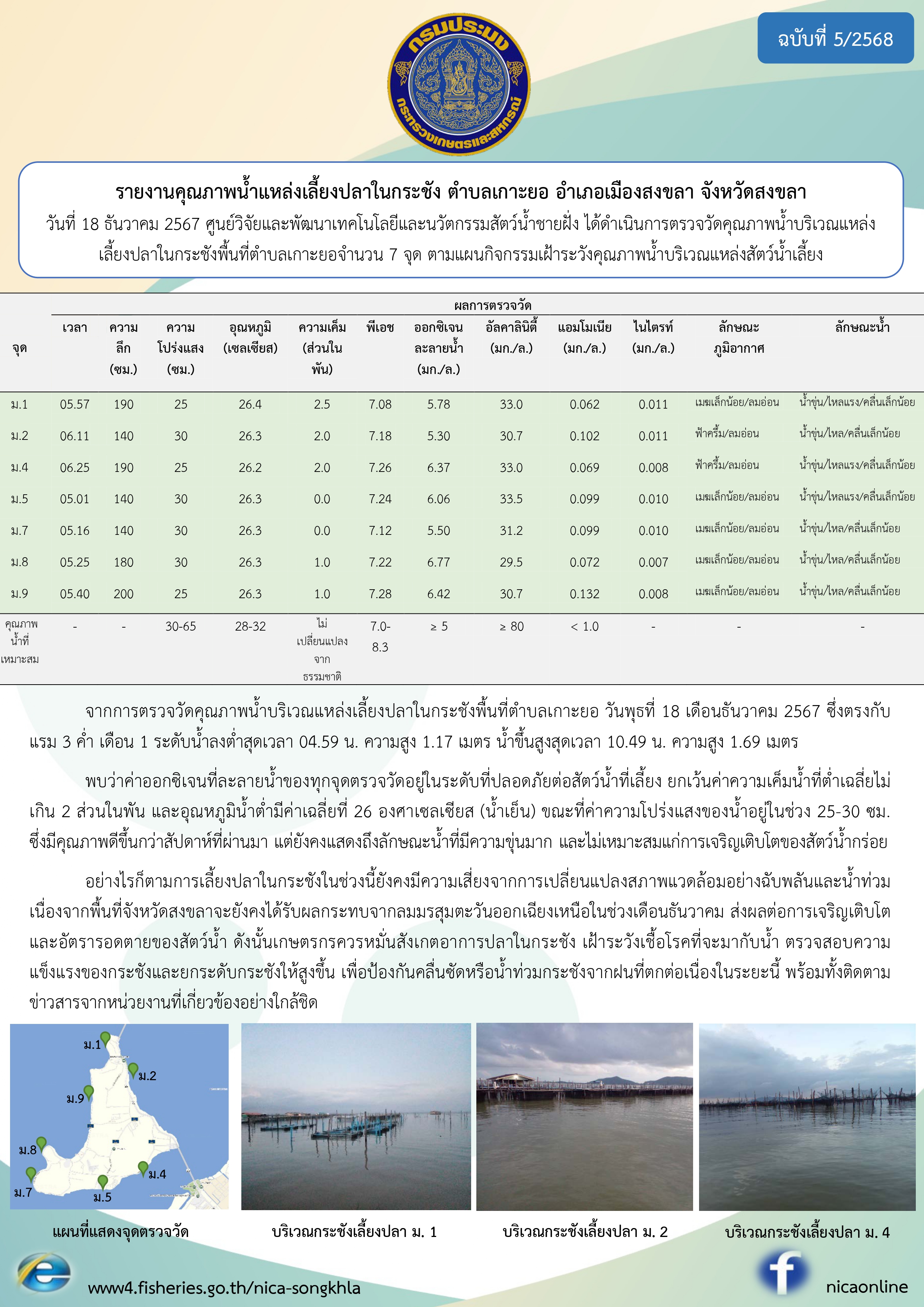 รายงานคุณภาพน้ำ ตำบลเกาะยอ อำเภอเมือง จังหวัดสงขลา 18 ธันวาคม 2567..คลิก