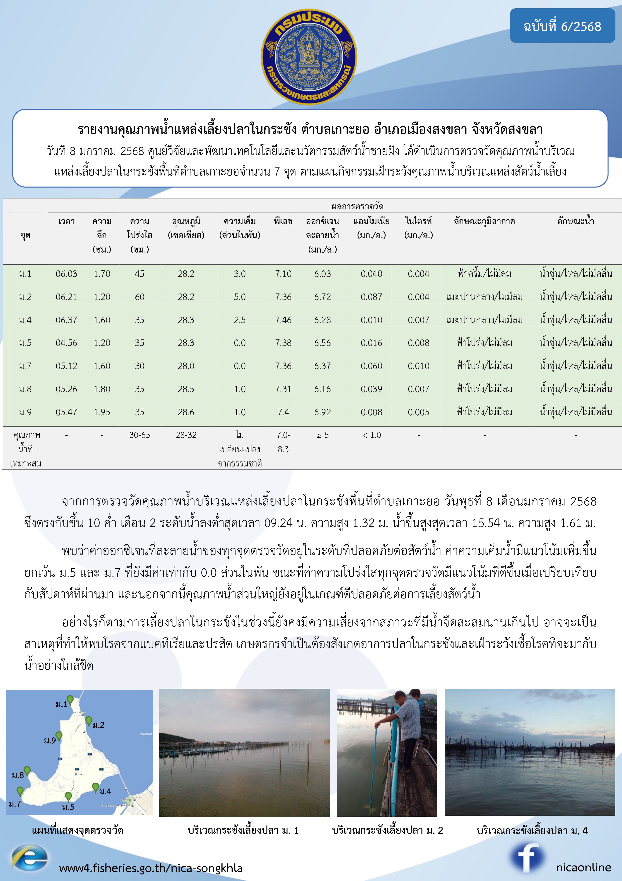 รายงานคุณภาพน้ำ ตำบลเกาะยอ อำเภอเมือง จังหวัดสงขลา 8 มกราคม 2568..คลิก