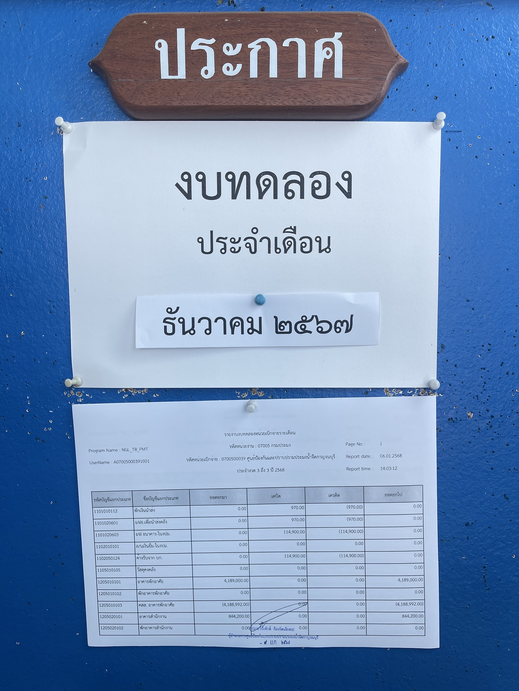 รายงานงบทดลอง ปีงบประมาณ 2568 ประจำเดือนธันวาคม 2567..คลิก