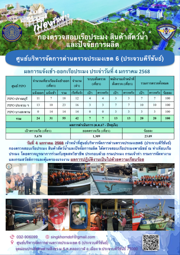 ตรวจสอบเรือประมงพาณิชย์ ณ ท่าเทียบเรือประมง