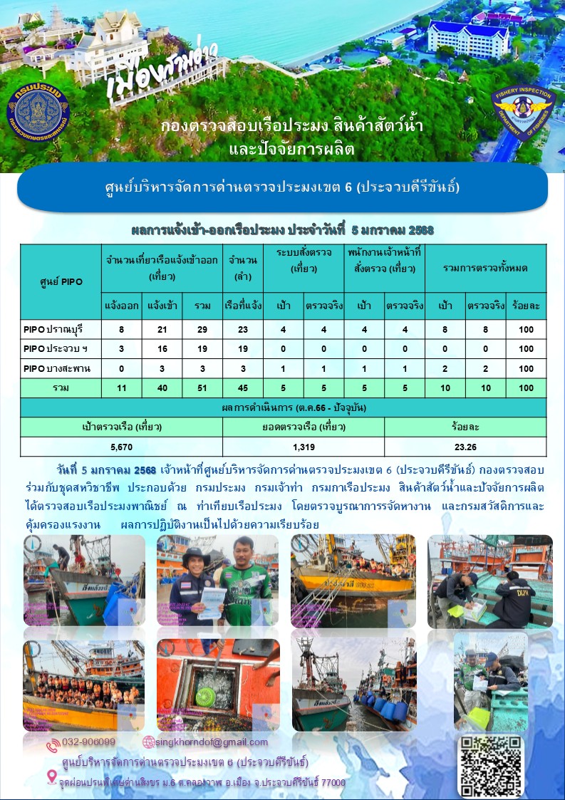 ตรวจสอบเรือประมงพาณิชย์ ณ ท่าเทียบเรือประมง
