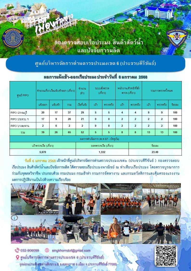 ตรวจสอบเรือประมงพาณิชย์ ณ ท่าเทียบเรือประมง