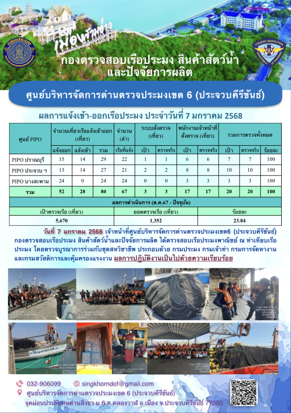 ตรวจสอบเรือประมงพาณิชย์ ณ ท่าเทียบเรือประมง
