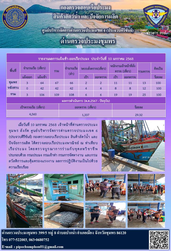 ข่าวสารการปฎิบัติงานประจำวันที่ 10 มกราคม 2568..คลิก