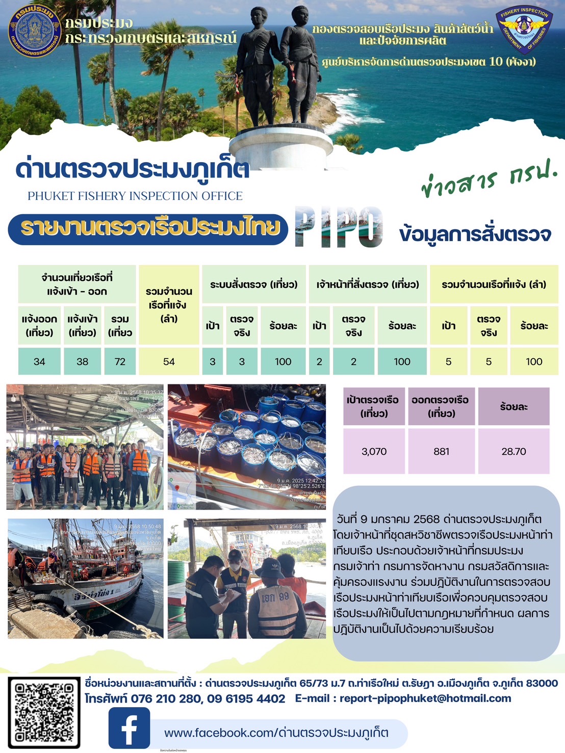 ข่าวประชาสัมพันธ์กิจกรรมการตรวจเรือประมงพาณิชย์แจ้งเข้า - ออก วันที่ 9 มกราคม 2568..คลิก
