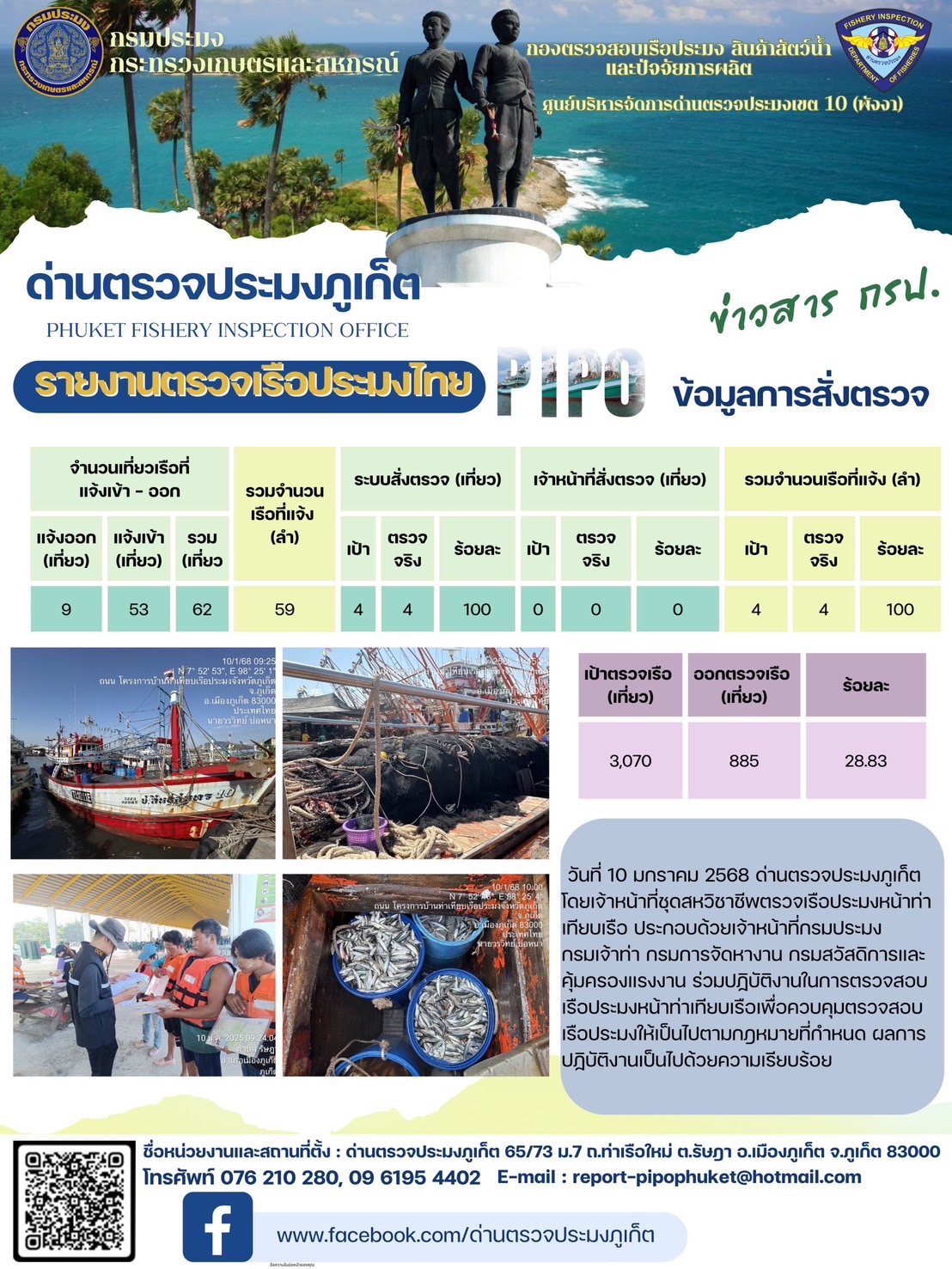 ข่าวประชาสัมพันธ์กิจกรรมการตรวจเรือประมงพาณิชย์แจ้งเข้า - ออก วันที่ 10 มกราคม 2568..คลิก