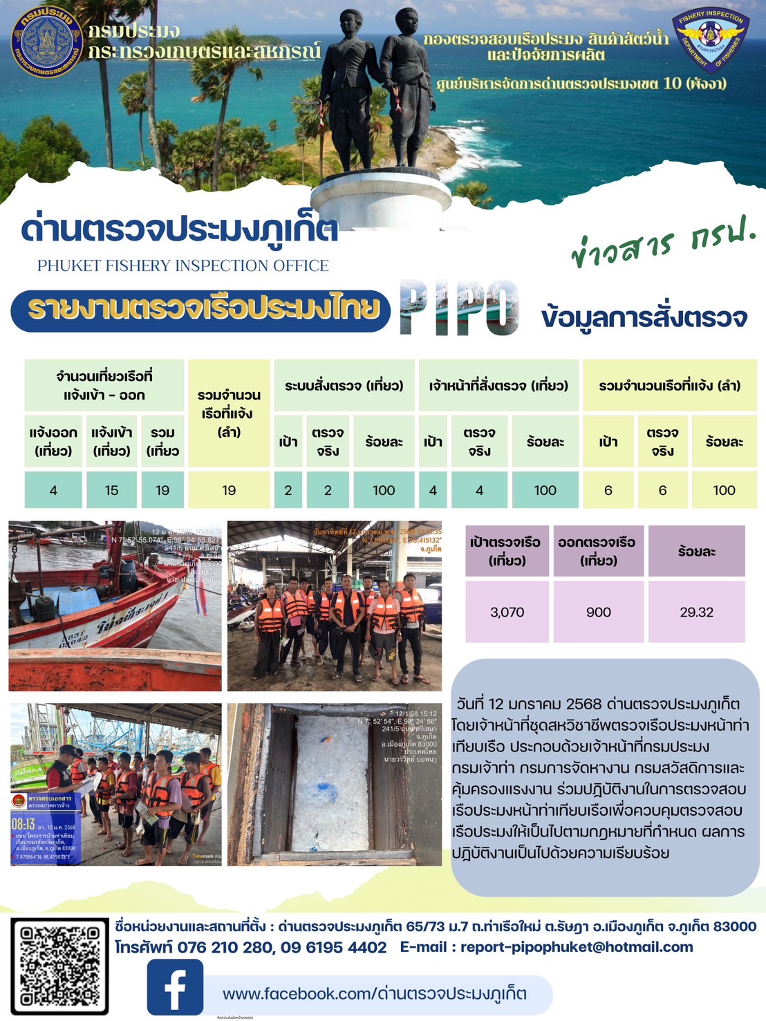 ข่าวประชาสัมพันธ์กิจกรรมการตรวจเรือประมงพาณิชย์แจ้งเข้า - ออก วันที่ 12 มกราคม 2568..คลิก