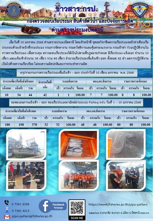 ข่าวสารการปฏิบัติงาน ด่านตรวจประมงปัตตานี วันที่ 10 มกราคม 2568