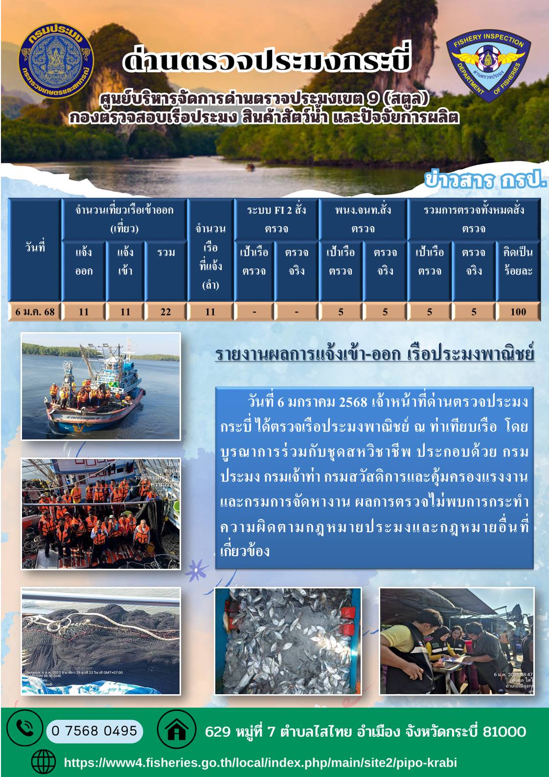 ผลตรวจเรือวันที่ 6-8 มกราคม 2568