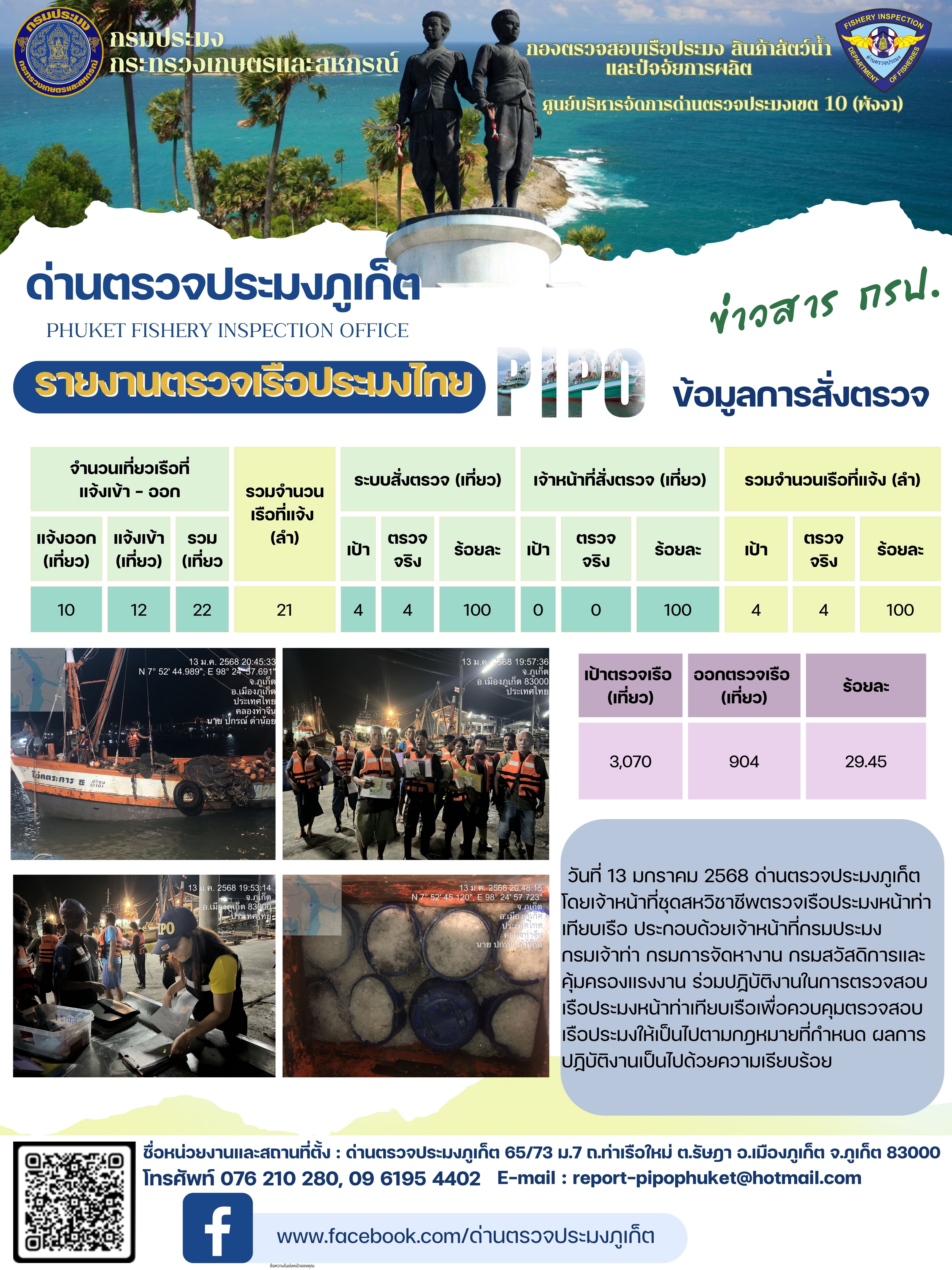 ข่าวประชาสัมพันธ์กิจกรรมการตรวจเรือประมงพาณิชย์แจ้งเข้า - ออก วันที่ 13 มกราคม 2568..คลิก