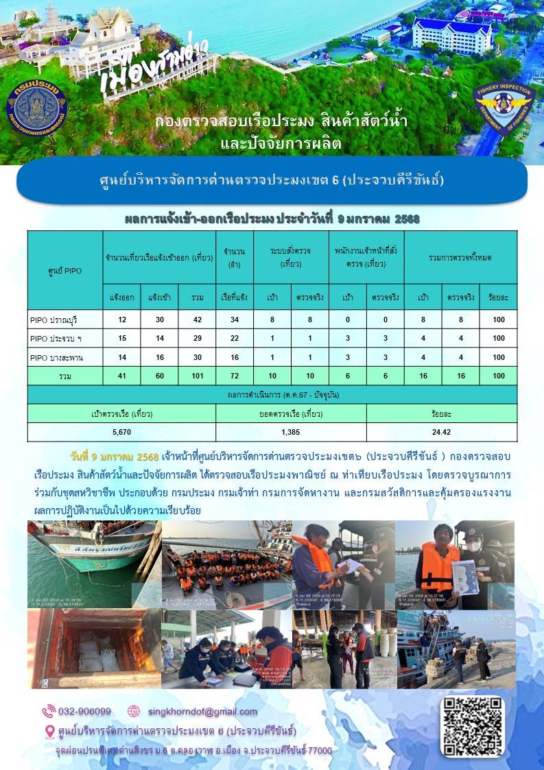ตรวจสอบเรือประมงพาณิชย์ ณ ท่าเทียบเรือประมง