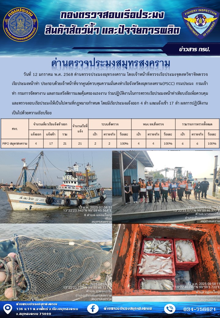 สถิติการแจ้งเข้า - ออกเรือประมงพาณิชย์ ด่านตรวจประมงสมุทรสงคราม ประจำวันที่ 12 มกราคม 2568..คลิก