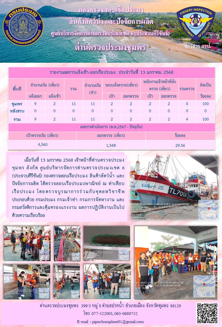 ข่าวสารการปฎิบัติงานประจำวันที่ 13 มกราคม 2568..คลิก