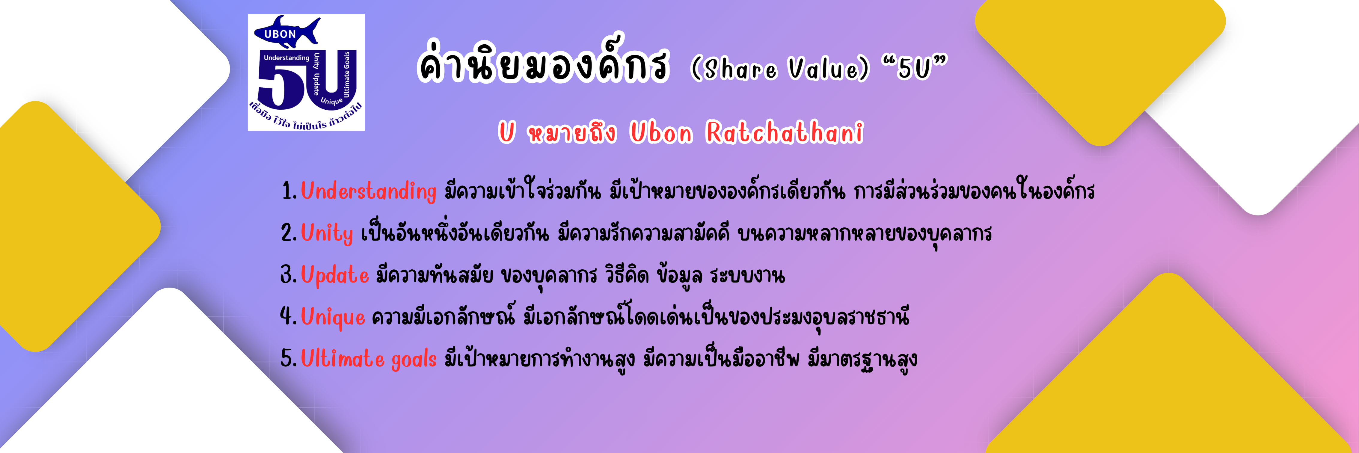 สำนักงานประมงจังหวัดอุบลราชธานี 