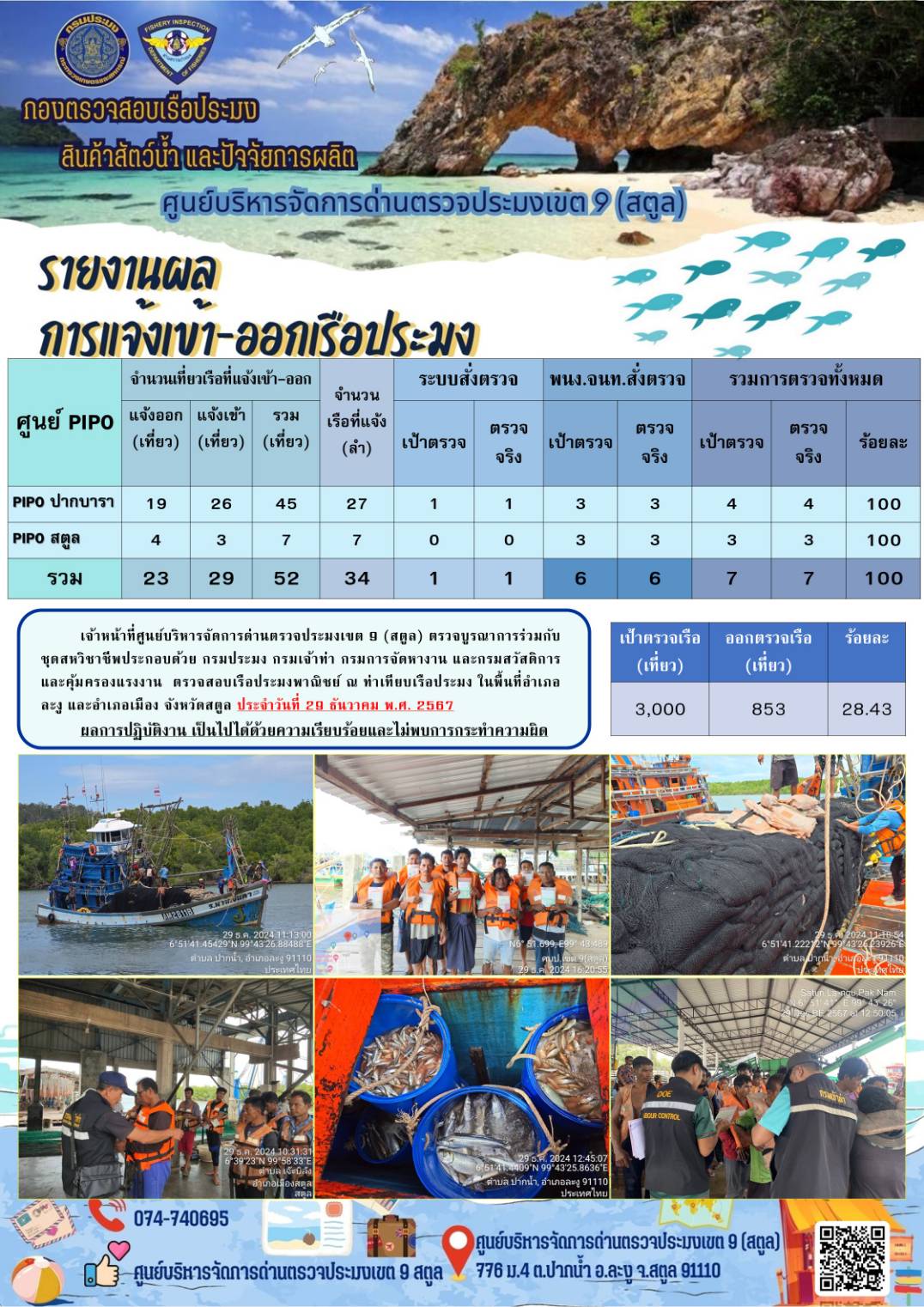ประชาสัมพันธ์การปฏิบัติงานศูนย์บริหารจัดการด่านตรวจประมงเขต 9 (สตูล) ประจำวันที่ 27-31 ธันวาคม 2567..คลิก