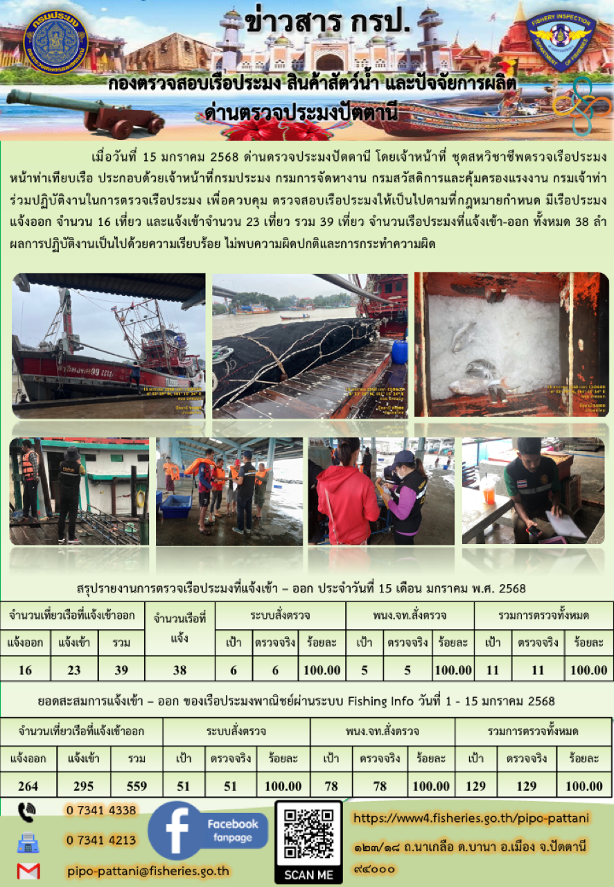 ข่าวสารการปฏิบัติงาน ด่านตรวจประมงปัตตานี วันที่ 15 มกราคม 2568