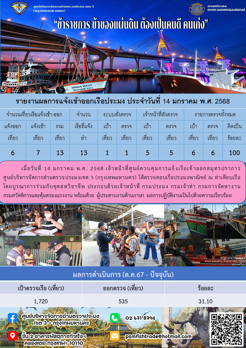 ประชาสัมพันธ์ศูนย์บริหารจัดการด่านตรวจประมงเขต 3 (กรุงเทพมหานคร) ประจำวันที่ 17 มกราคม 2568..คลิก