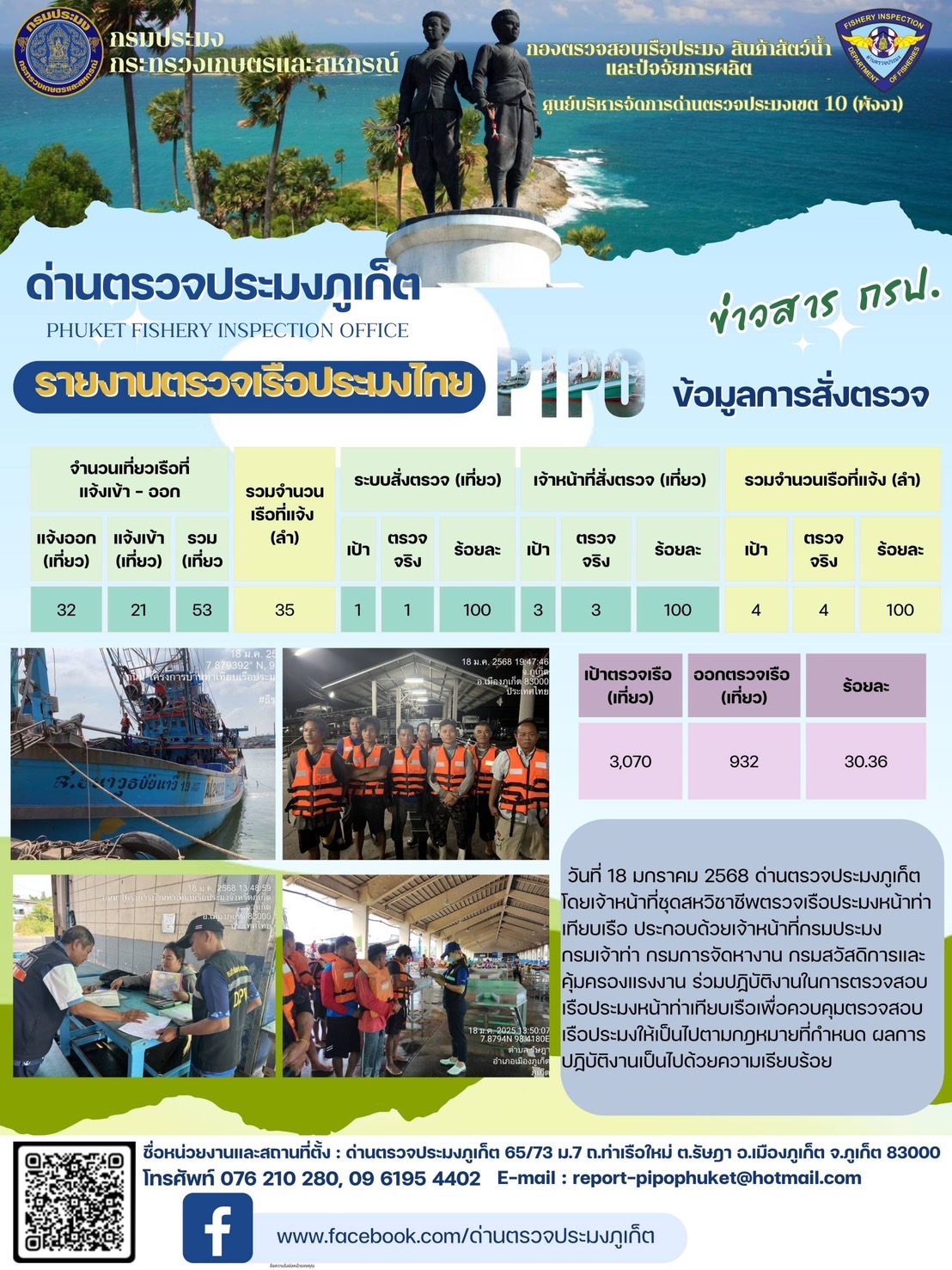ข่าวประชาสัมพันธ์กิจกรรมการตรวจเรือประมงพาณิชย์แจ้งเข้า - ออก วันที่ 18 มกราคม 2568..คลิก