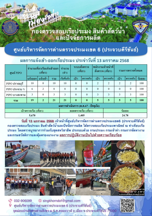 ตรวจสอบเรือประมงพาณิชย์ ณ ท่าเทียบเรือประมง