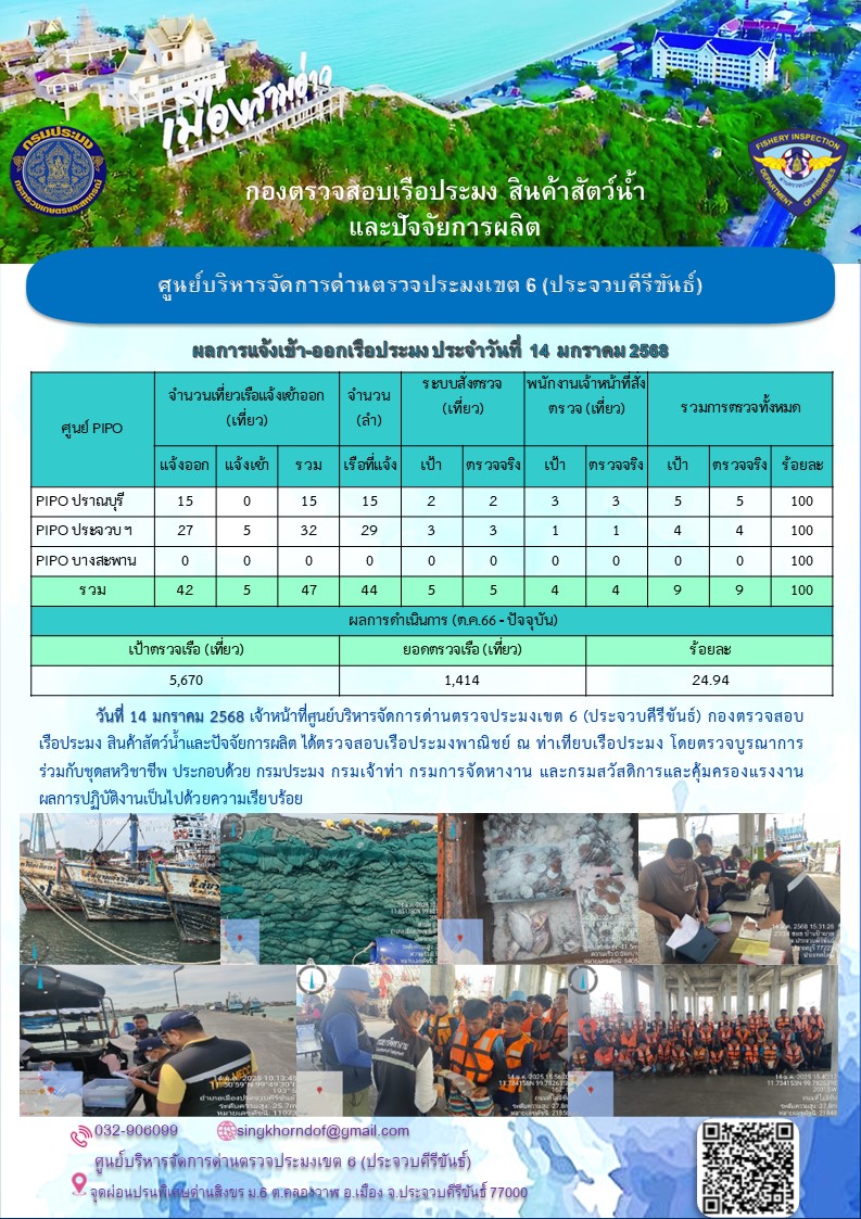 ตรวจสอบเรือประมงพาณิชย์ ณ ท่าเทียบเรือประมง