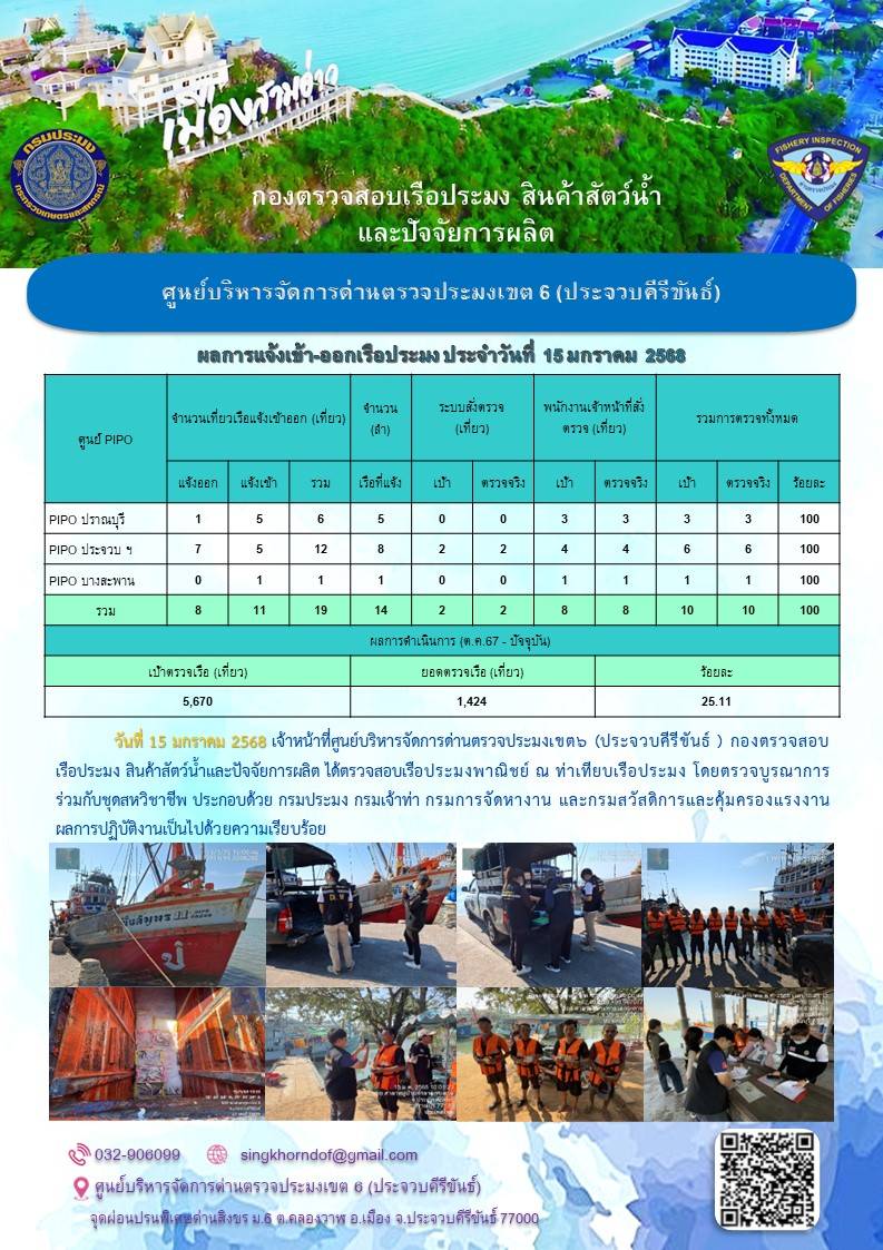 ตรวจสอบเรือประมงพาณิชย์ ณ ท่าเทียบเรือประมง